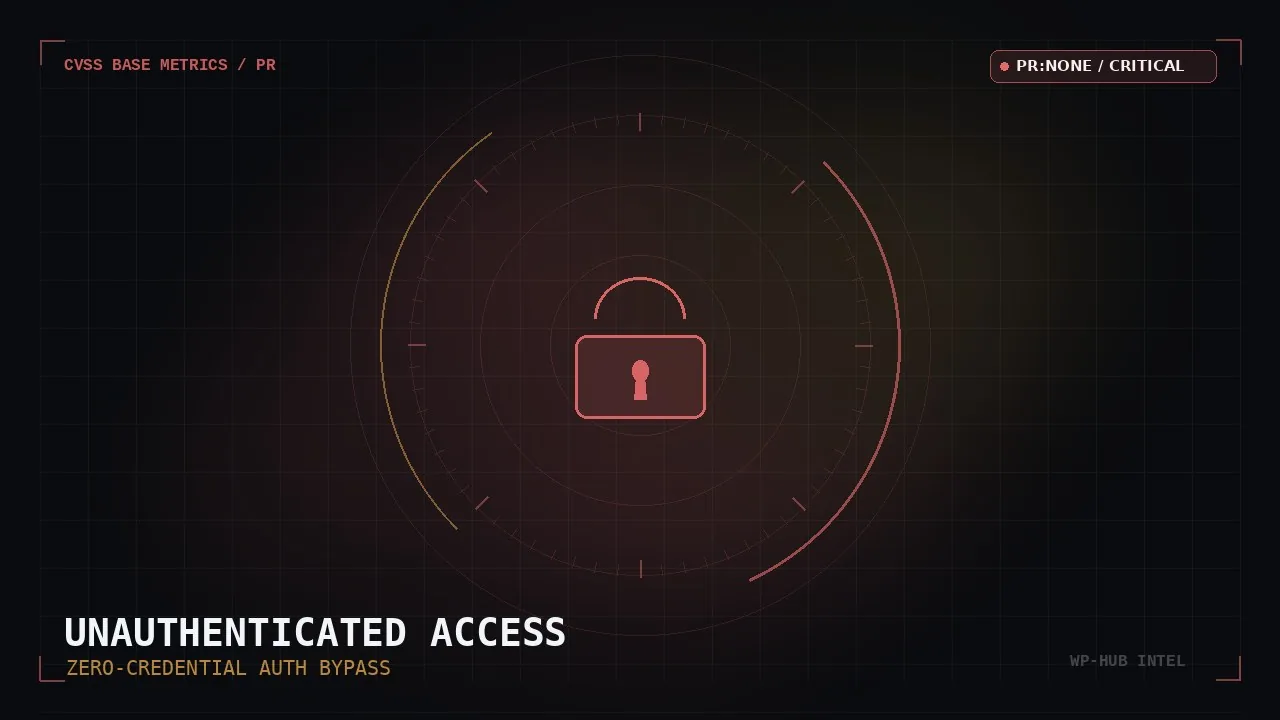 نفوذ بدون احراز هویت (Unauthenticated)